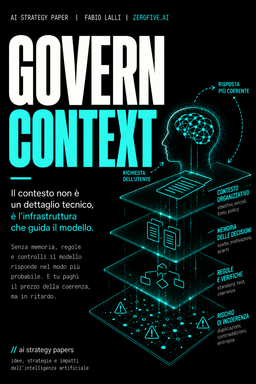 GOVERN CONTEXT: copertina paper